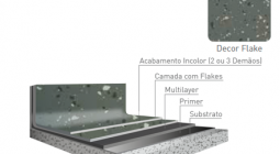 Galeria Serviços - Revestimento Flake – Industrial e Residencial 1