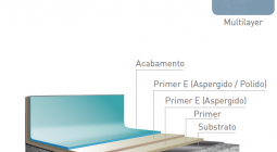 Galeria Serviços - Revestimentos Multilayer 10