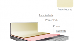 Galeria Serviços - Revestimentos Multilayer 9